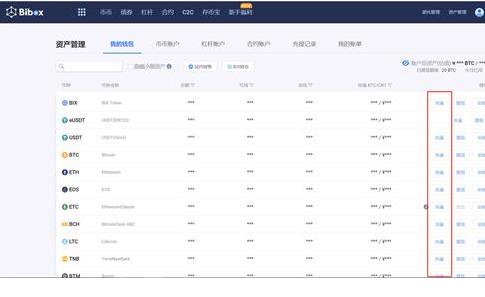 bibox怎么把钱提出来 bibox交易所卖币提现方法