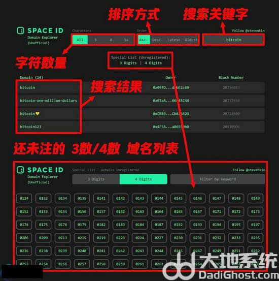 web3.0域名在哪里注册 web3域名注册最新教程分享