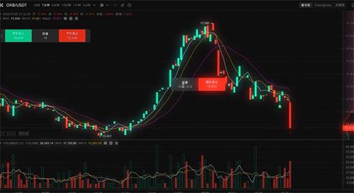 usdt钱包安卓版下载安装 usdt钱包app最新安装包插图3