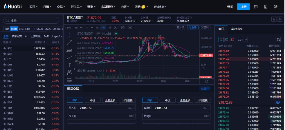 比特币最新价格_BTC比特币2月11日价格_比特币今日行情