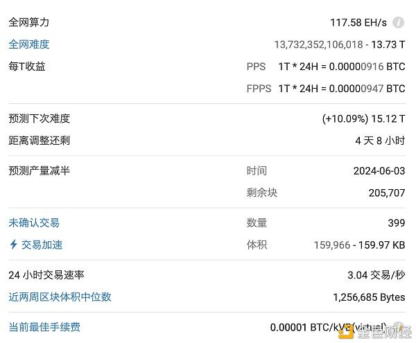 bitcoin core 助记词,破解比特币助记词