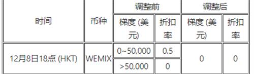 ok交易所app测试版下载 ok交易平台下载2023最新版插图7