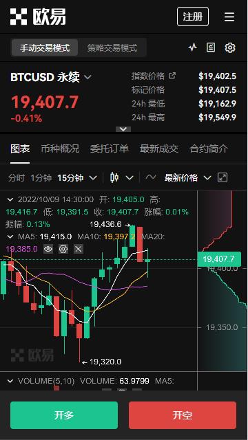 易欧交易所下载(v6.1.27)_殴易交易平台官网插图2