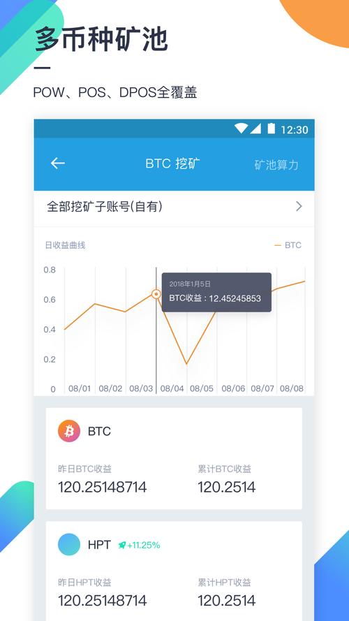 最新btc矿池下载地址,btc矿池官网下载