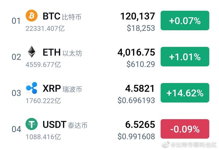 比特币中国btcc,中国比特币chbtc