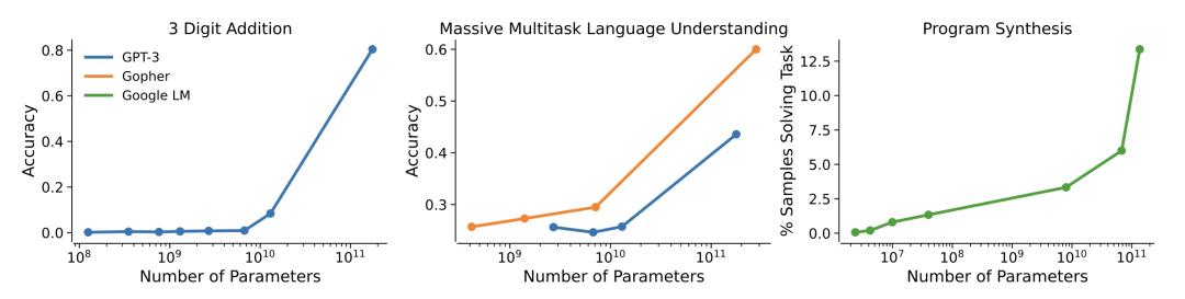 Anthropic：出走OpenAI，Google站队，AGI是天使还是魔鬼？