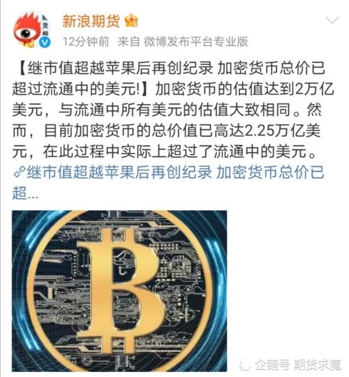 新闻说比特币是真的吗,新闻说比特币暴跌