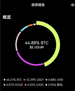 ok官方最新下载入口|欧意ok交易所APP官方最新版v6.1.36下载