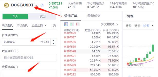 狗狗币怎么买卖交易 DOGE交易流程详解插图5