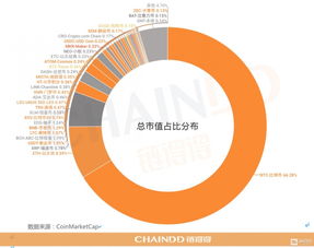 数字货币和金融稳定性：数字货币和金融稳定的关系和影响