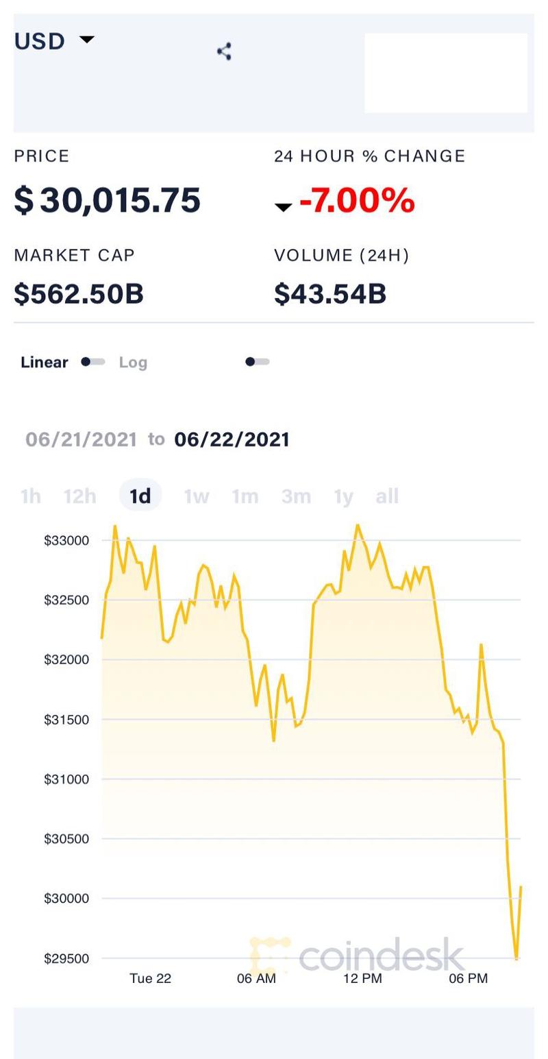 3年前的比特币价格是多少,3年前的比特币价格表