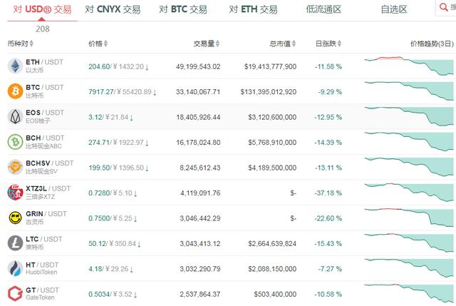 比特币合约超短线交易系统官网,比特币合约超短线交易系统怎么样