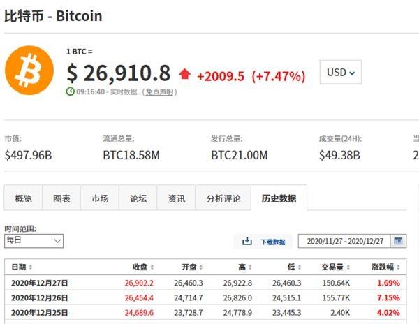 比特币贴吧48万哥,比特币贴吧大神