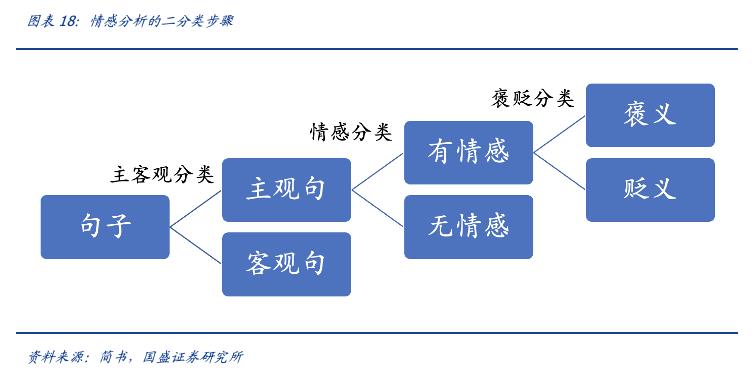 数字人——GPT4下的杀手级应用