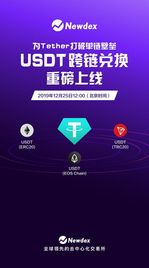 USDT如何实现跨链转账？USDT跨链转账完整教程插图1