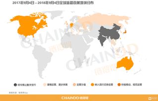 数字货币和非洲市场：数字资产在非洲市场的应用和发展插图1