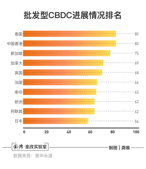 数字货币的交易市场存在哪些潜在的风险？插图1