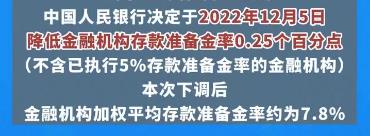 基金分几种类（基金有分几种类型）-第1张图片-binance下载