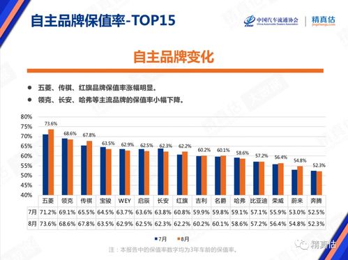 USDT保值方法，USDT价值稳定性分析插图1