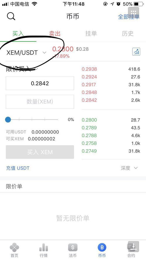 如何购买USDT？USDT购买方法介绍插图1