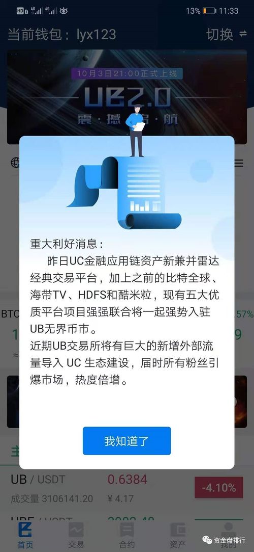 如何在交易所内提现USDT？USDT提现教程插图1