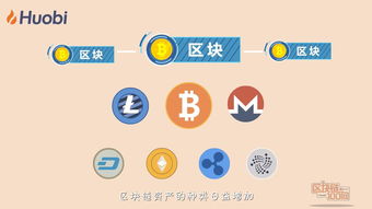 如何投资区块链资产？区块链资产的投资方式盘点插图1