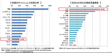 日本coincheck交易平台怎么样？coincheck中文注册教程插图1