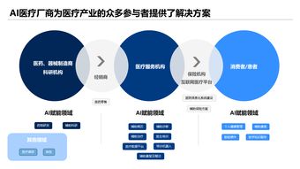 USDT的未来发展趋势是什么？USDT未来展望分析插图1