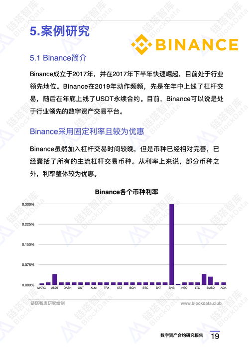 什么是杠杆交易？数字货币杠杆交易入门指南插图1