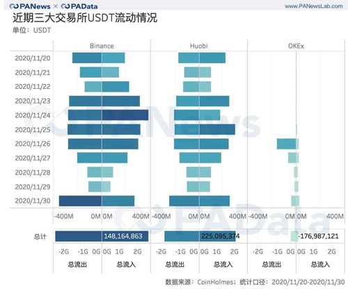 Hitbtc交易平台怎么样？Hitbtc注册充值提现教程插图1