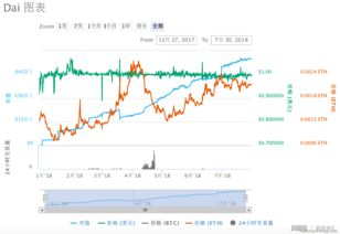 bitcny（比特元）是什么意思？bitcny换人民币平台盘点插图1