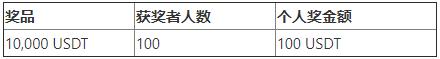 ok交易所官网登录版下载|欧意ok交易app最新公告更新版下载