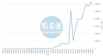 中国比特币交易网哪个最好插图1