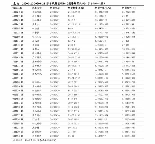 ANY币怎么买？安全交易所推荐插图1