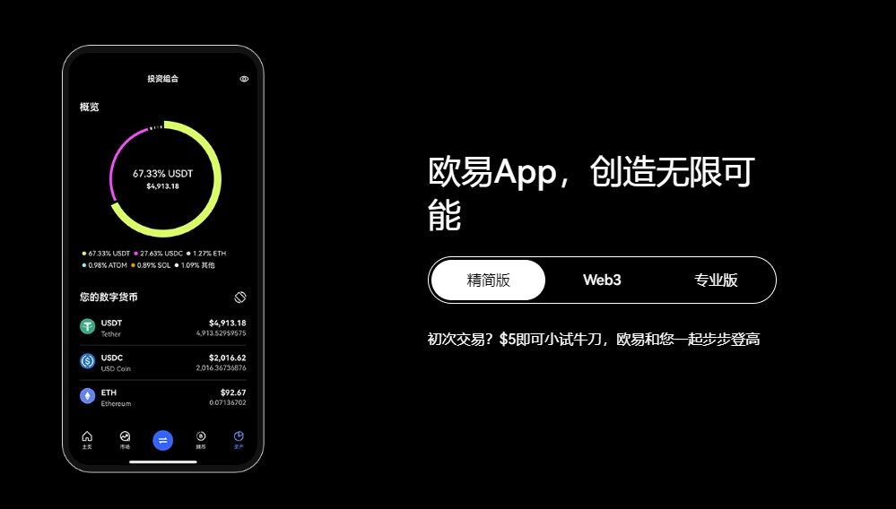 binance交易所最新app下载|binanceOK交易所国内还能用吗-第4张图片-binance下载