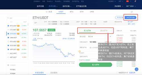 ok欧意OKEX交易所怎么用 ok欧意买币教程-第10张图片-欧意下载