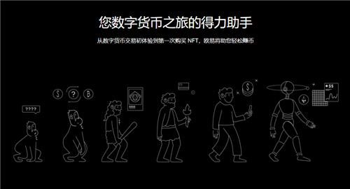 欧亿外汇平台下载(v6.1.55)_欧易提币手续费怎么长了插图