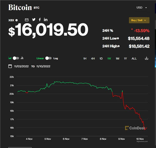 binance交易所官网下载最新版本_易欧APP官网版下载链接v2.1.0-第2张图片-binance下载