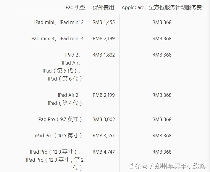 ipad不能充电（ipad闲置太久充不了电）-第9张图片-binance下载