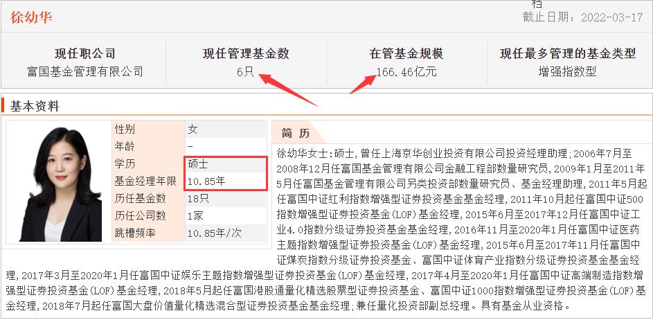 封闭式基金排行一览表（封闭式基金排行一览表下载）-第17张图片-binance下载