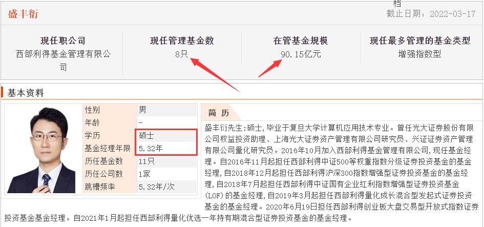 封闭式基金排行一览表（封闭式基金排行一览表下载）-第19张图片-binance下载