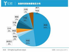 以太坊经典和比特币现金是如何产生的？插图1