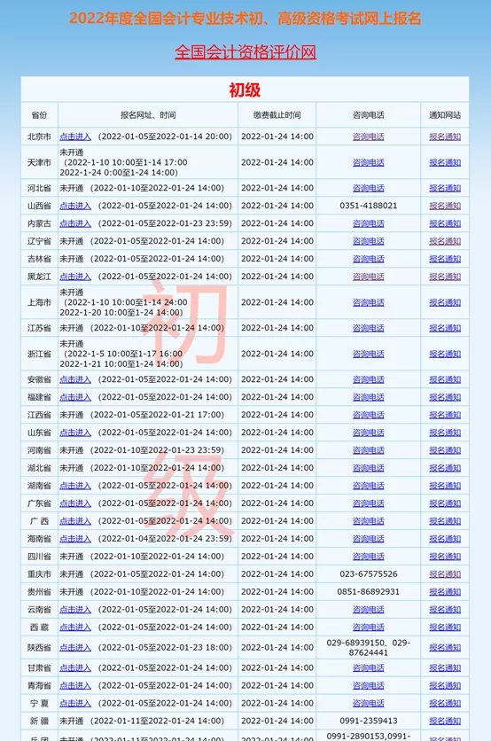 初级会计报名考试官网（初级会计报名考试官网入口）-第3张图片-binance下载