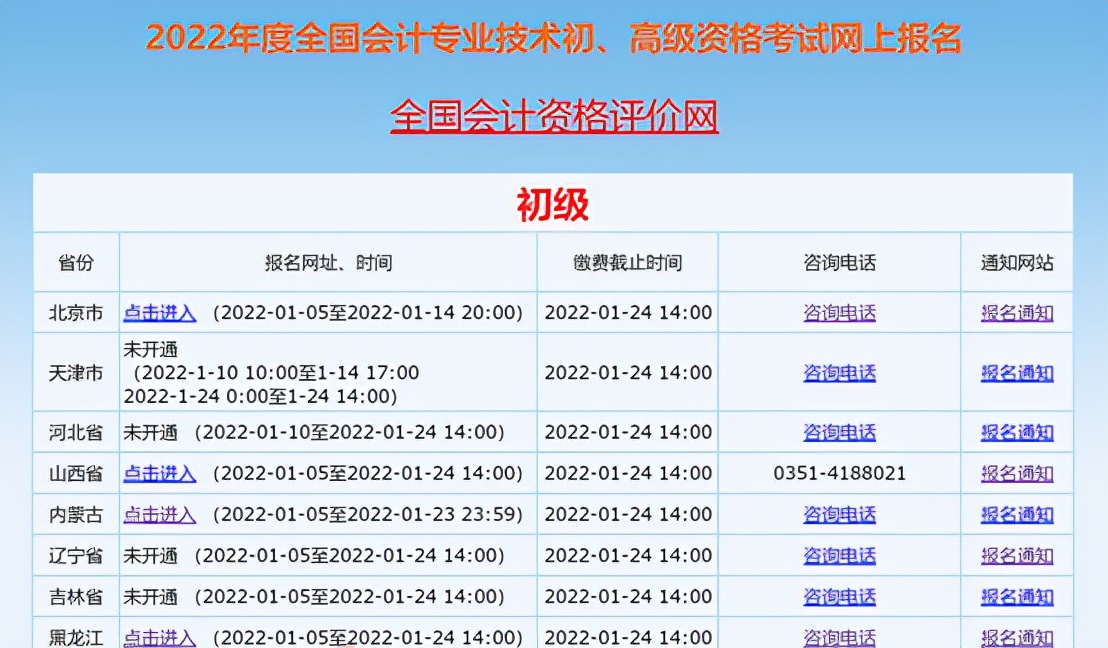 初级会计报名考试官网（初级会计报名考试官网入口）-第16张图片-binance下载