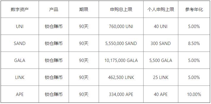 欧意交易所软件官方下载(好用版V6.4.67)_欧昜交易所官网插图1