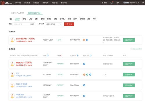 USDT是如何锁定价值的？USDT锁定价值分析插图1