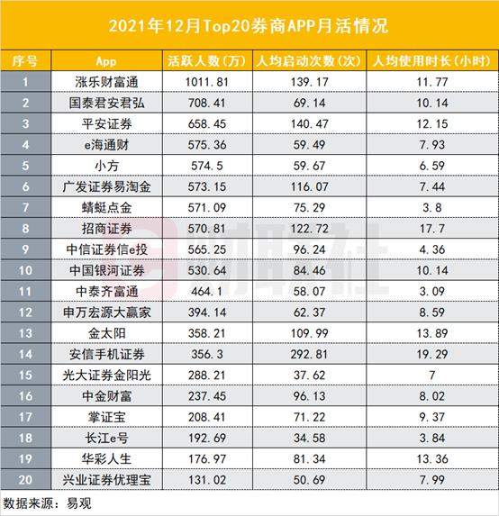 国信证券金太阳手机交易软件下载（国信证券金太阳最新版手机版下载）-第2张图片-binance下载