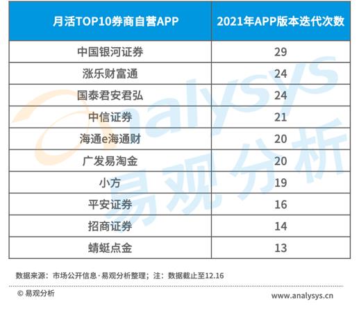 国信证券金太阳手机交易软件下载（国信证券金太阳最新版手机版下载）-第4张图片-binance下载