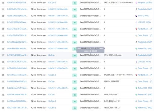 kucoin库币网交易平台怎么样？靠谱吗？插图1